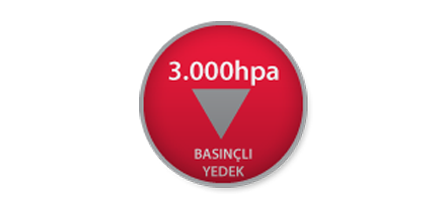 წნევის რეზერვის ტექნოლოგია